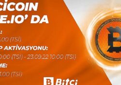 Bitcicoin Gate.io’da Listeleniyor İşlemler 23 Eylül’de Başlıyor