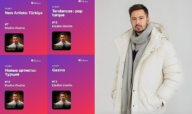 Mahmut Görgen ve Fatih Doğukan Yılmaz’ın ‘Eledim Eledim’ Şarkısı Apple Music Listelerine Fırtına Gibi Girdi